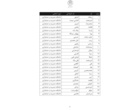 فراخوان برگزاری انتخابات شورای صنفی دانشکده مدیریت و حسابداری دانشگاه علامه طباطبائی/+اسامی داوطلبان