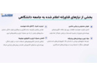 نشست «گفت‌وگوی دانشگاه و صنعت» با محوریت ظرفیت‌های همکاری مشترک برگزار شد