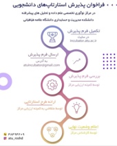 فراخوان پذیرش استارتاپ های دانشجویی