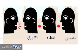 از روش ساندویچ برای بهبود روابط استفاده کنید!