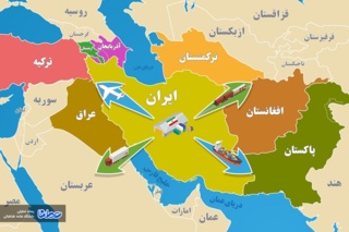 نحوه تعامل تجاری آنلاین از ایران با سایر نقاط جهان