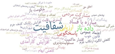 ضرورت ایجاد فضای گفتگومحور برای کاهش شکاف‌های اجتماعی